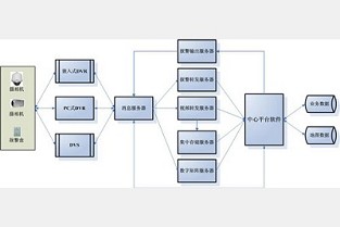 千岛湖二手房 宝应房产